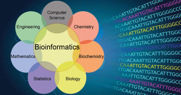 Bioinformatics-Introduction-and-Applications-768x403.jpg