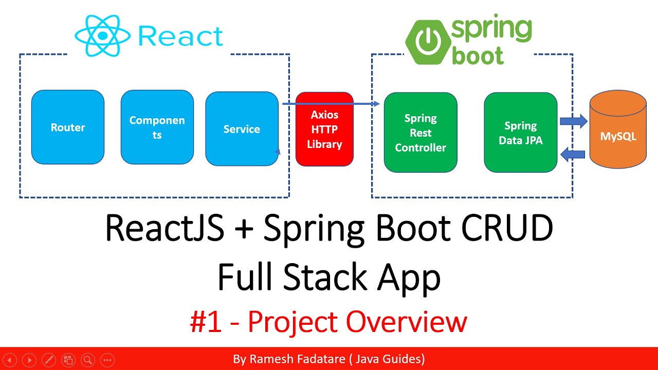 q-a-spring-boot-jsp-qiita