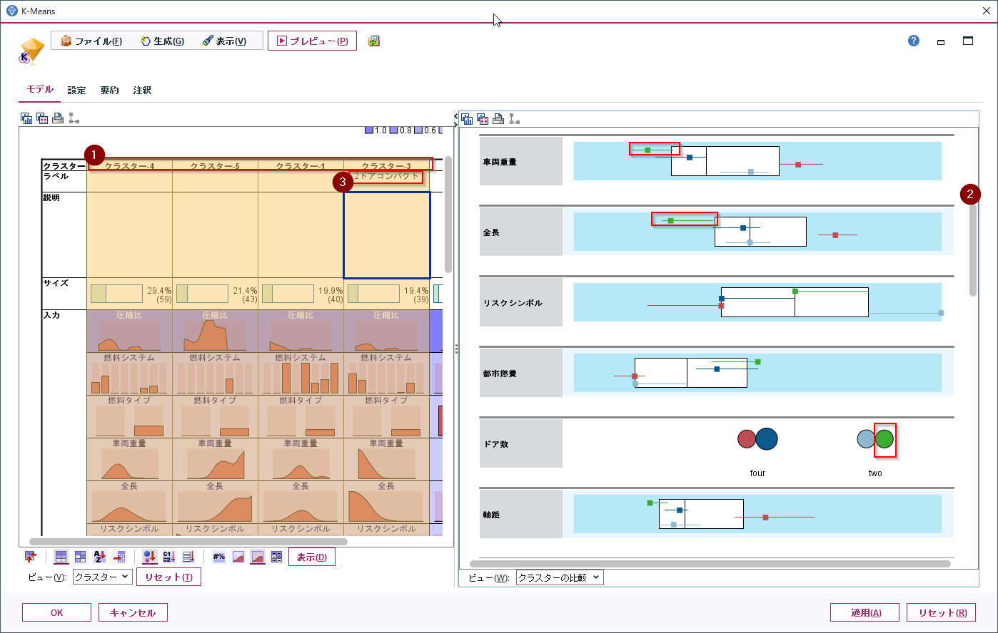 Spss Modelerで自動車クラスタリングによるマーケット分析 Qiita