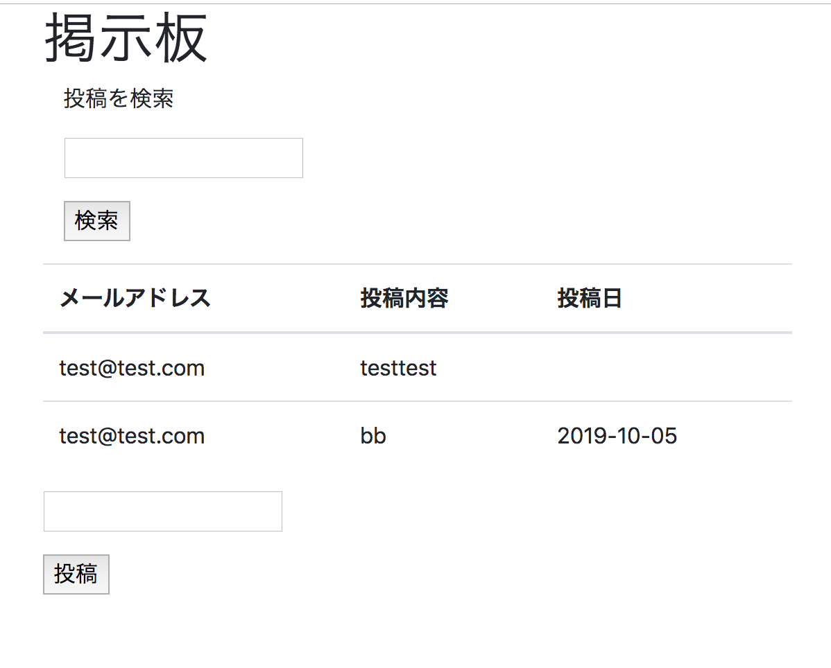 Webアプリケーションのメジャーな脆弱性とその対策 Qiita