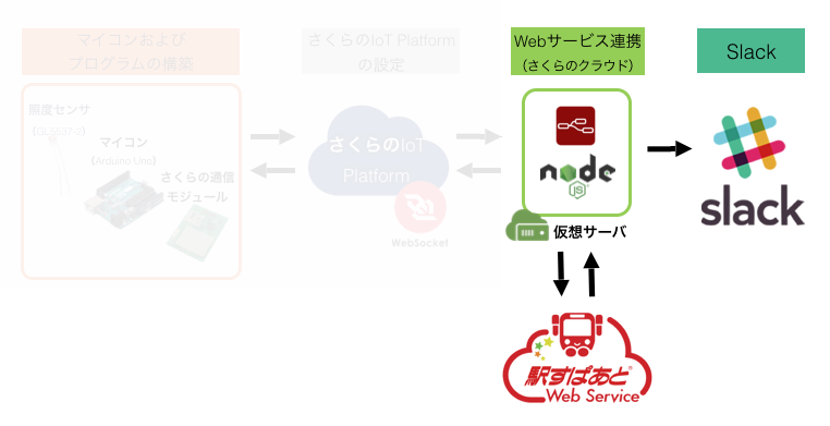 スクリーンショット 2017-04-10 11.19.30.png