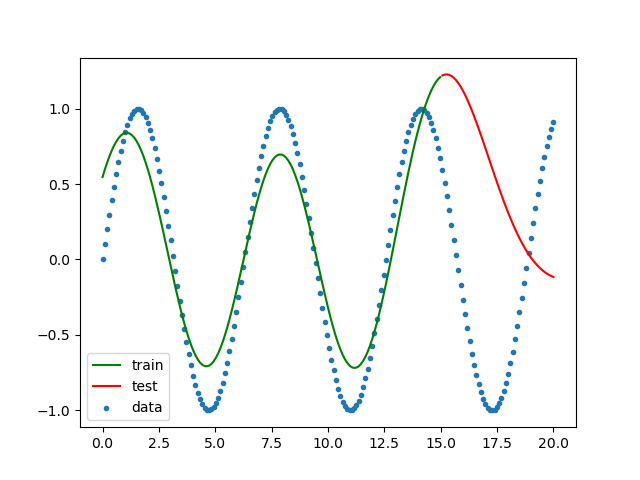 svm_regression1.png