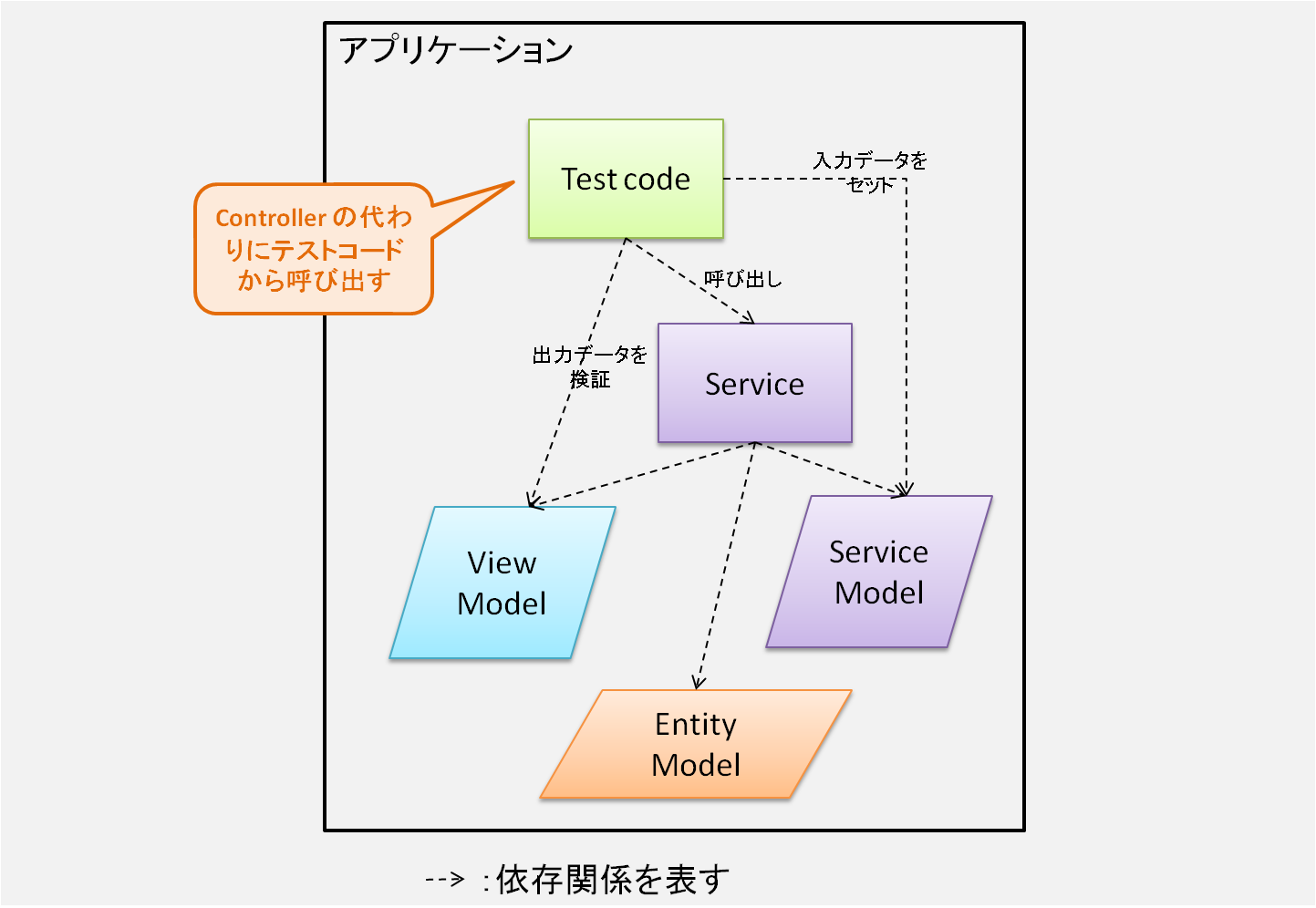 図7.png