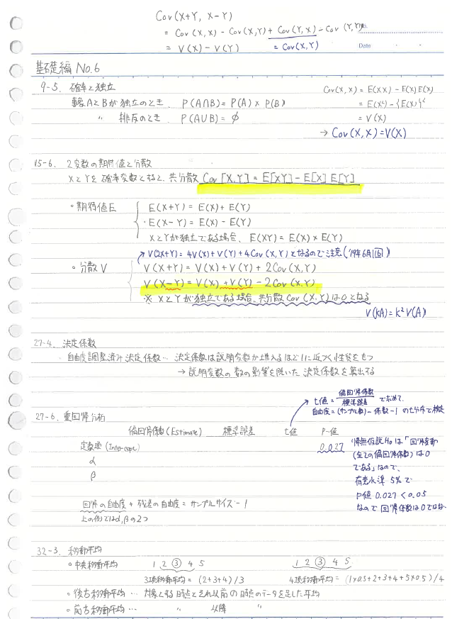 透析技能検定２級 まとめノート - 参考書