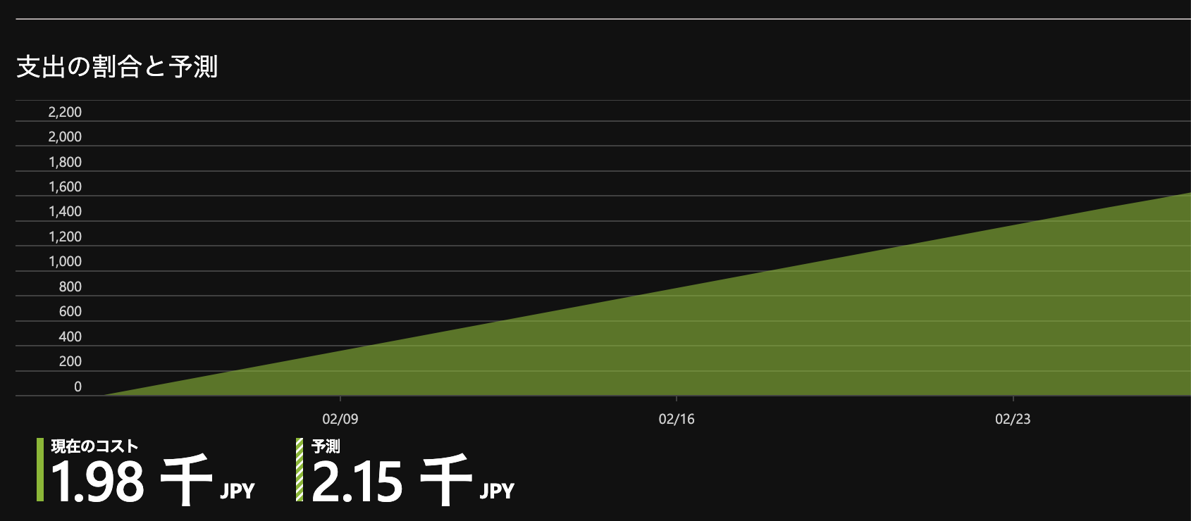 スクリーンショット 2020-03-05 12.42.34.png