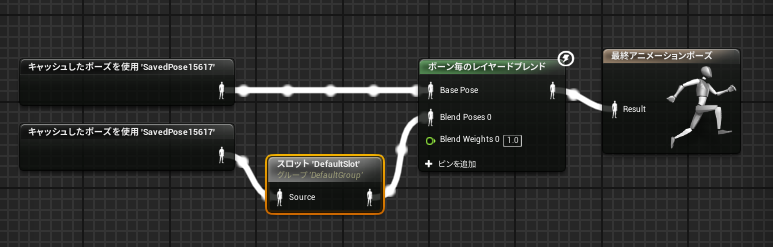 Ue4 Slotanimationについて Qiita