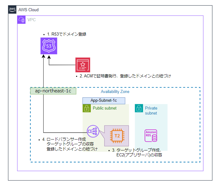 図17_スクリーンショット 2024-06-25 232618.png