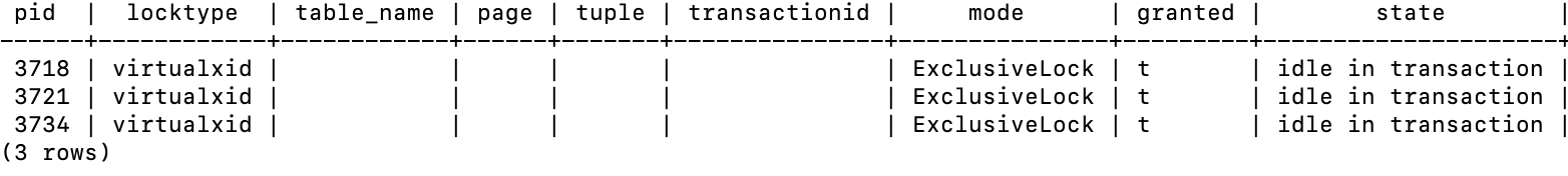 Postgresql テーブル ロック 確認