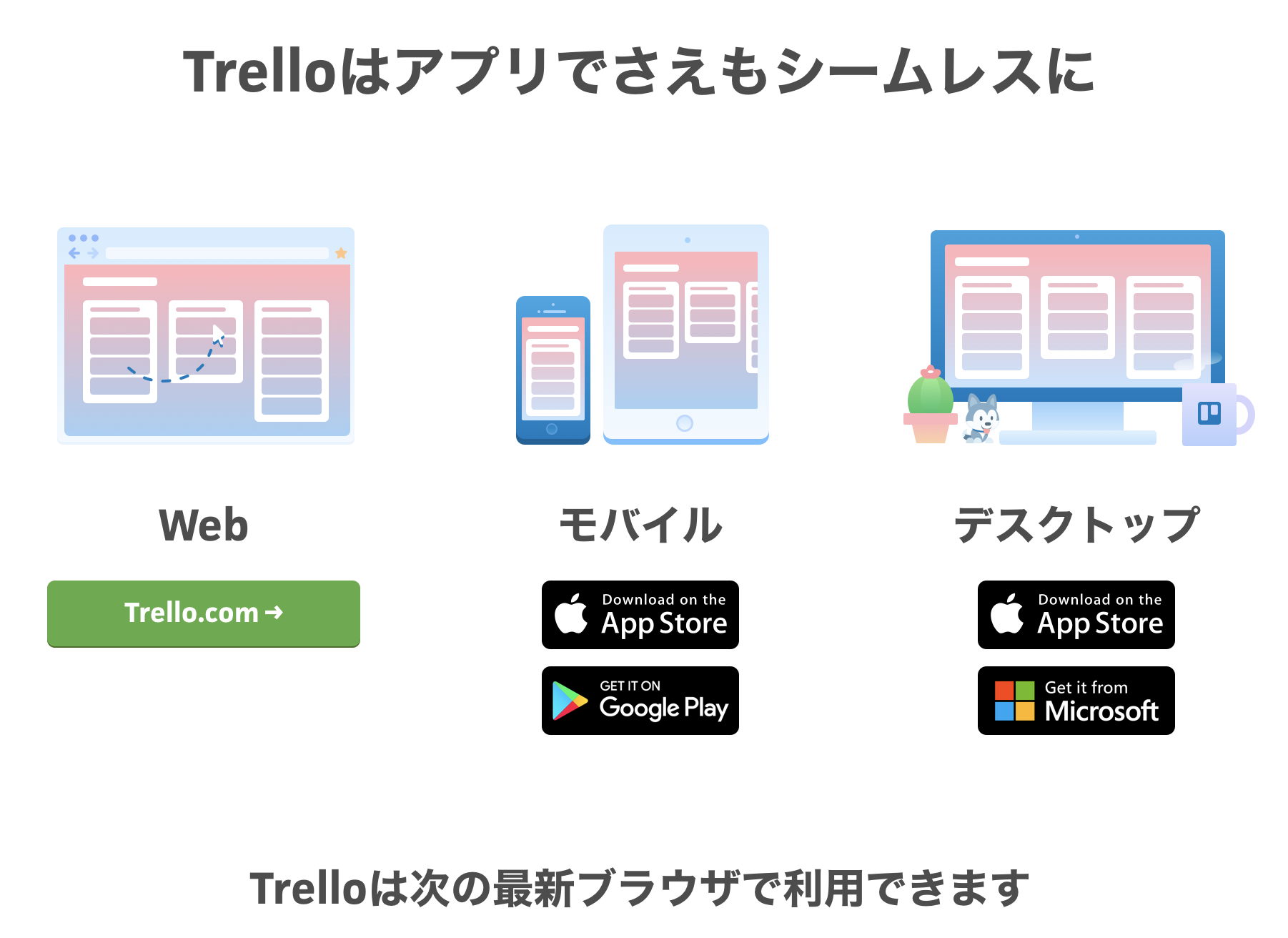 Trello トレロ わかりやすさと十分な機能を備えたタスク管理 Pj管理 ツール Qiita