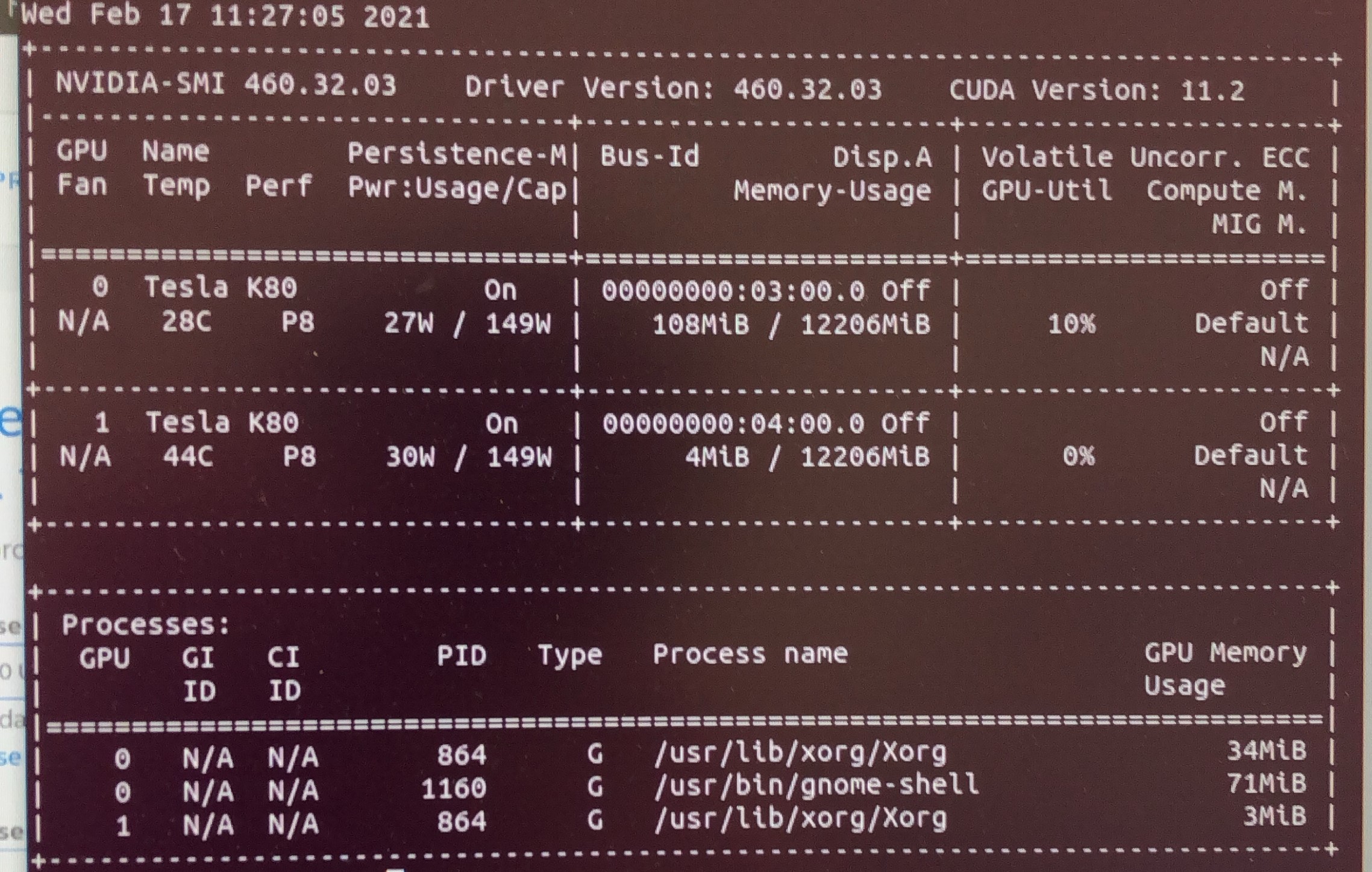 Tesla K80を動作させる方法 #Linux - Qiita