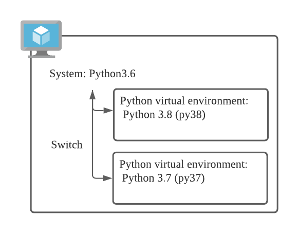 Python_VE.png