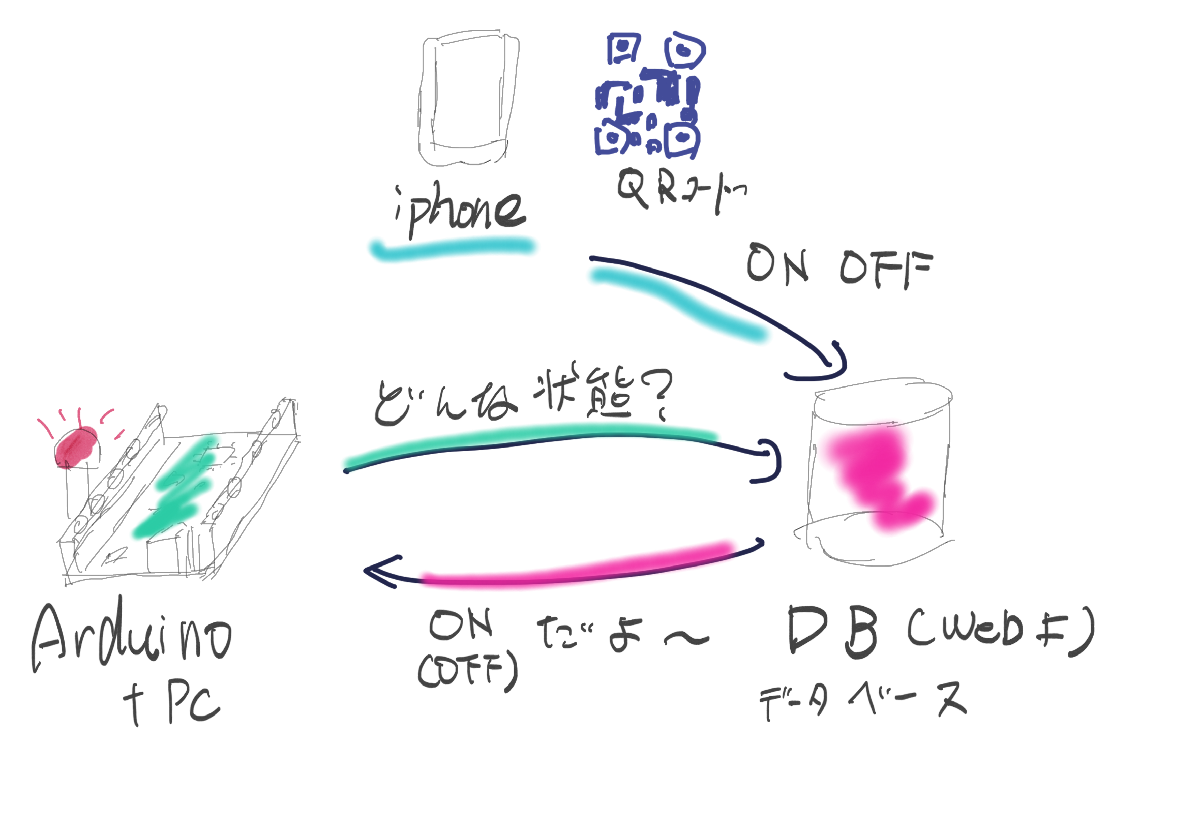 PNGイメージ-A2EE90879AAA-1.png