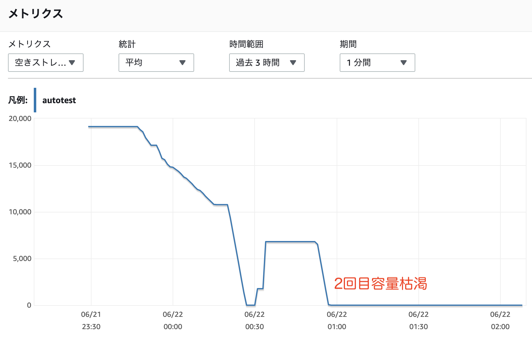 スクリーンショット 2019-06-22 2.09.41.png