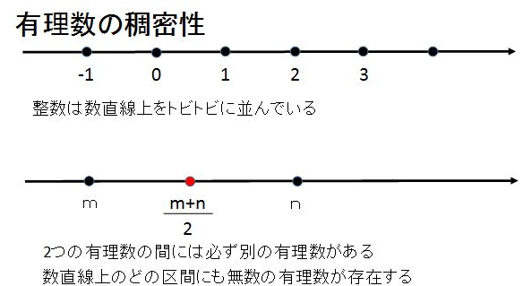 Jcomprehensionの紹介 Qiita