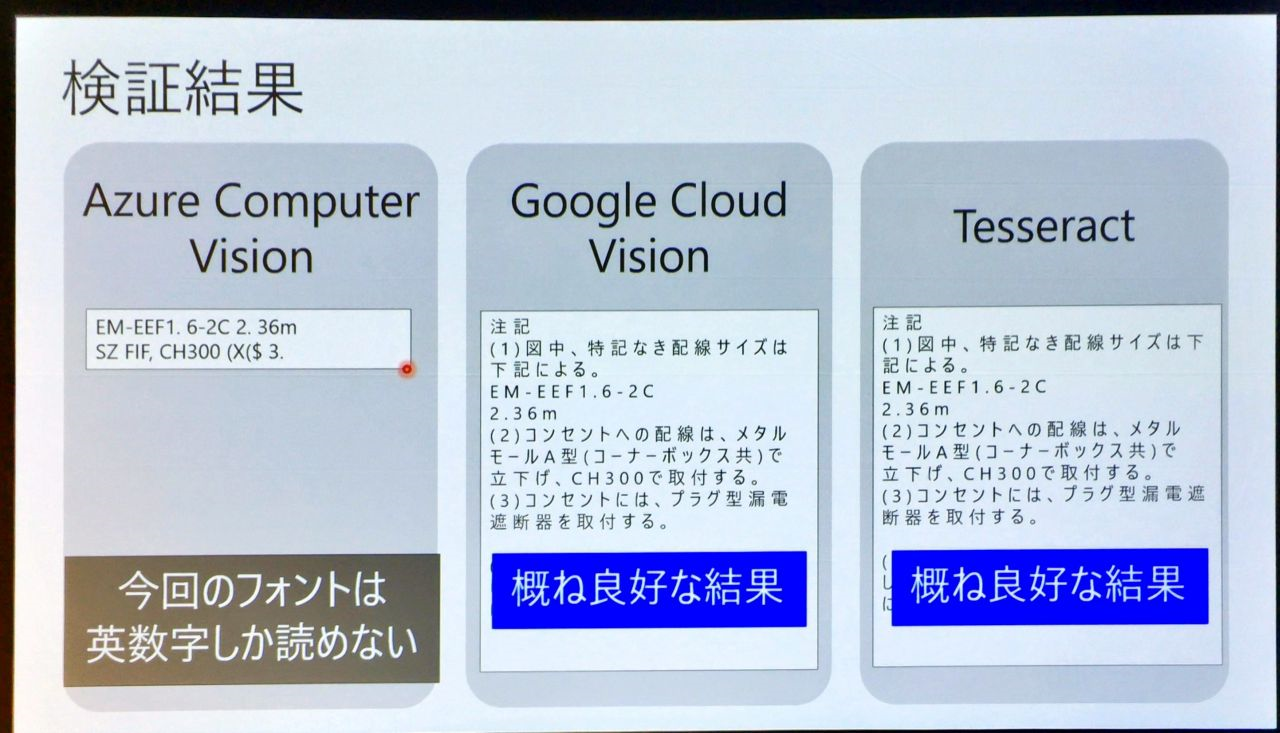 EM-EEF1.6×2 - その他