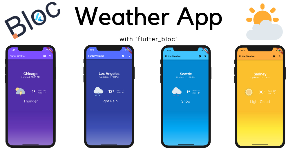 Flutter ios. Weather app. Flutter bloc. Flutter app. Flutter app example.