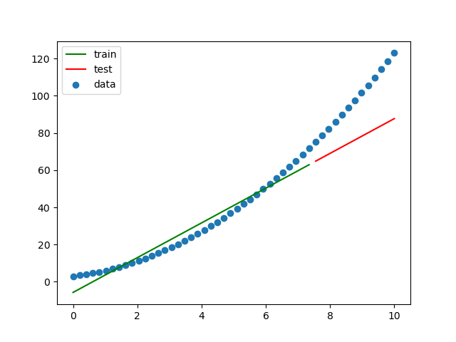 linear_regression2.png