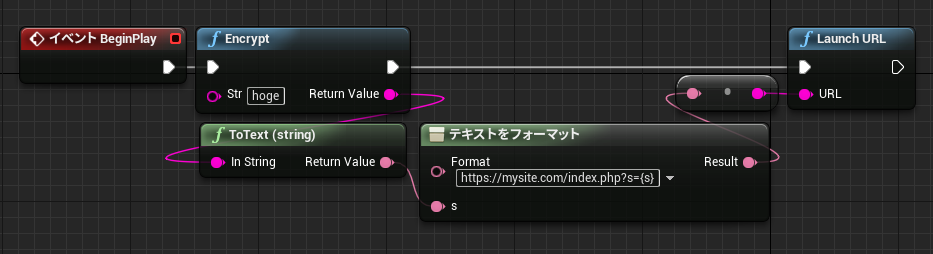 UE4上のレベルブループリント