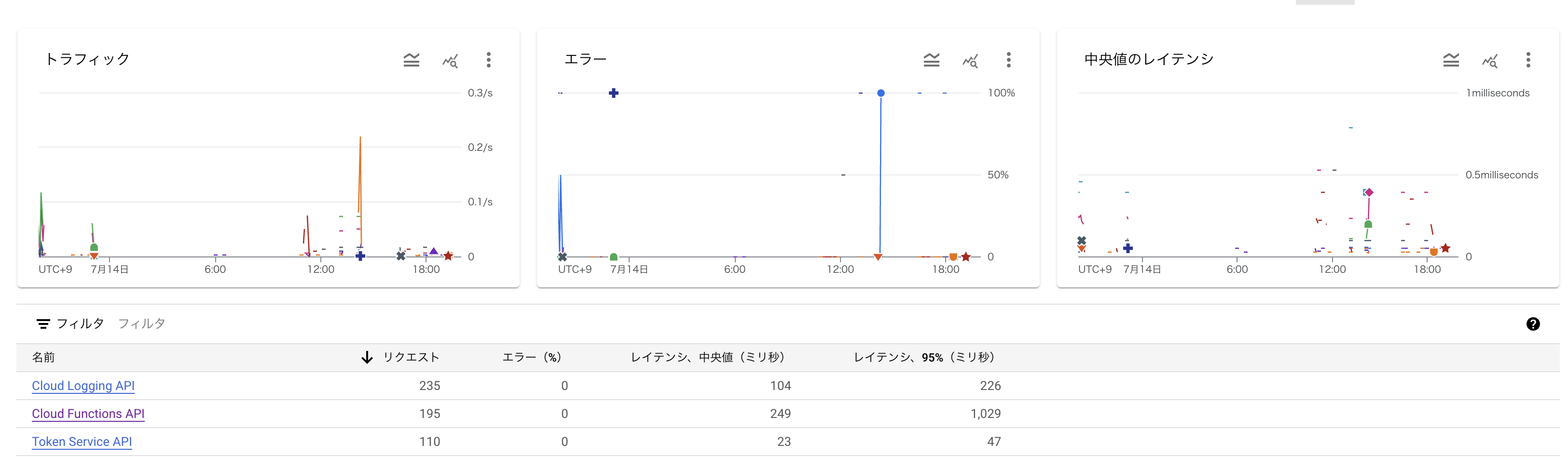 スクリーンショット 2024-07-14 19.56.51.png