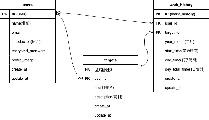 Untitled Diagram.jpg