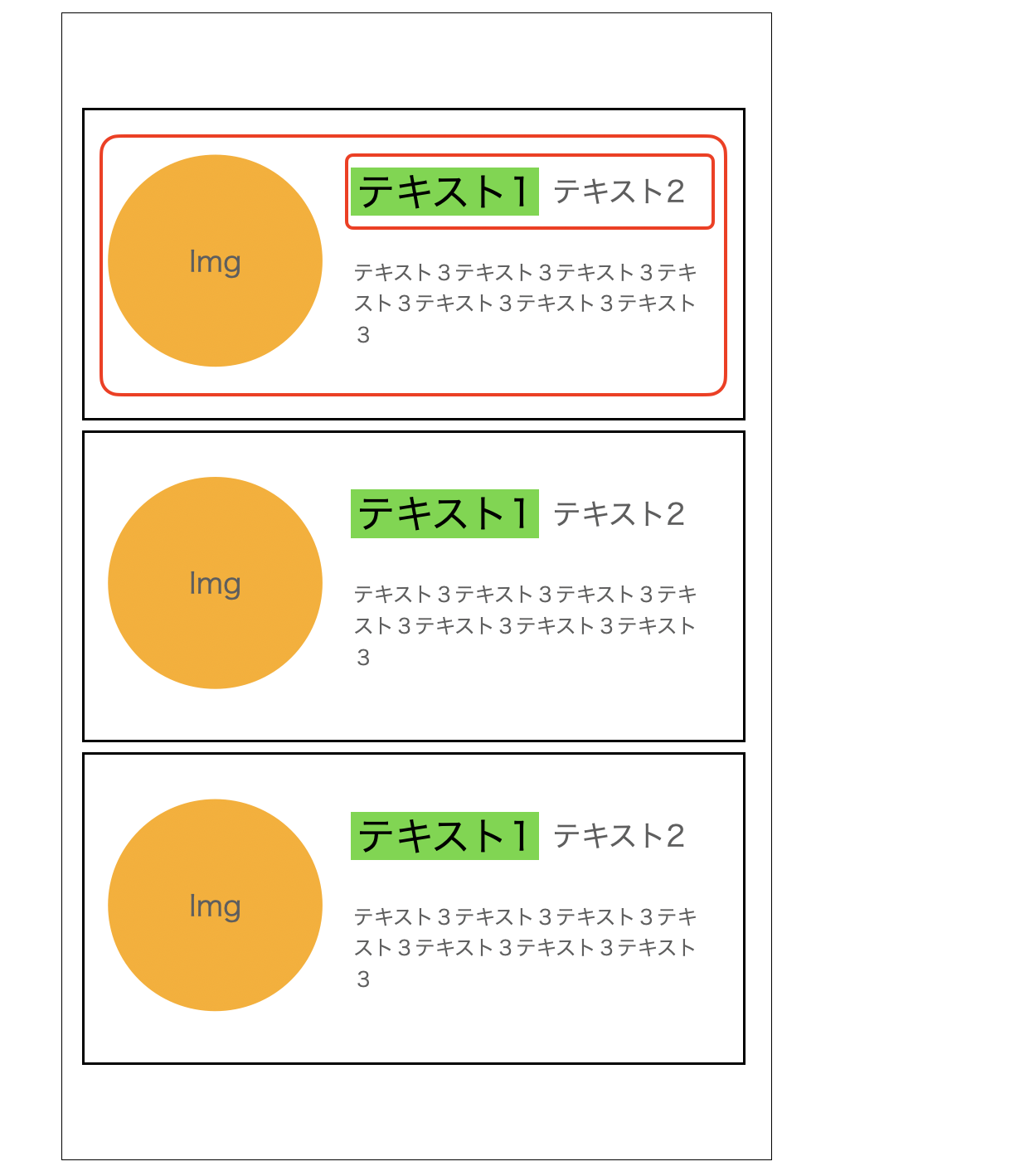 Css レスポンシブのタグ設計の方法 横並びになる要素をくくる Qiita