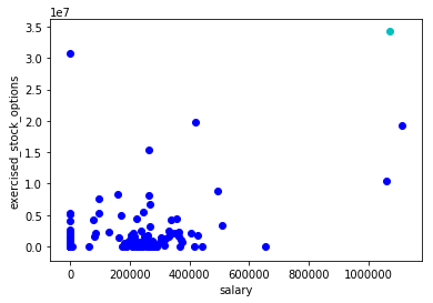 clustering_scatter_after.png