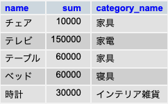 SQL_10.png