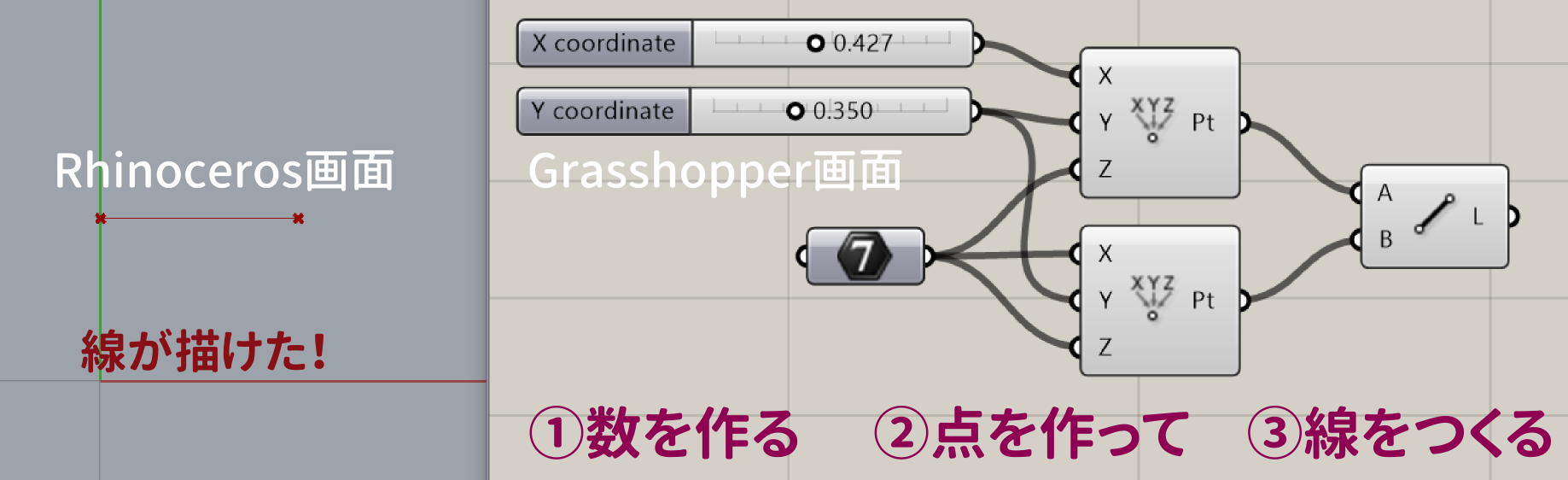 建築系grasshopperが何から始めたらいいかわからない Qiita