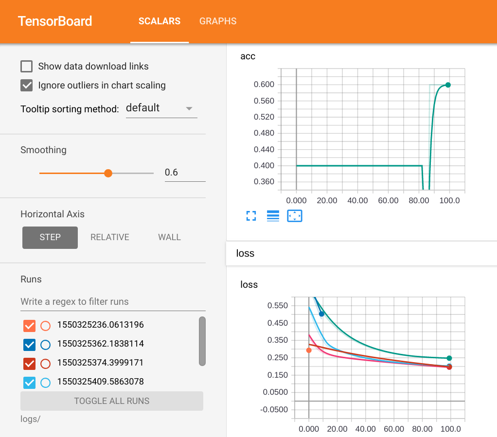 Tensorboard store tutorial keras