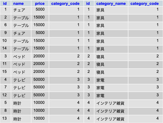 SQL_9.png