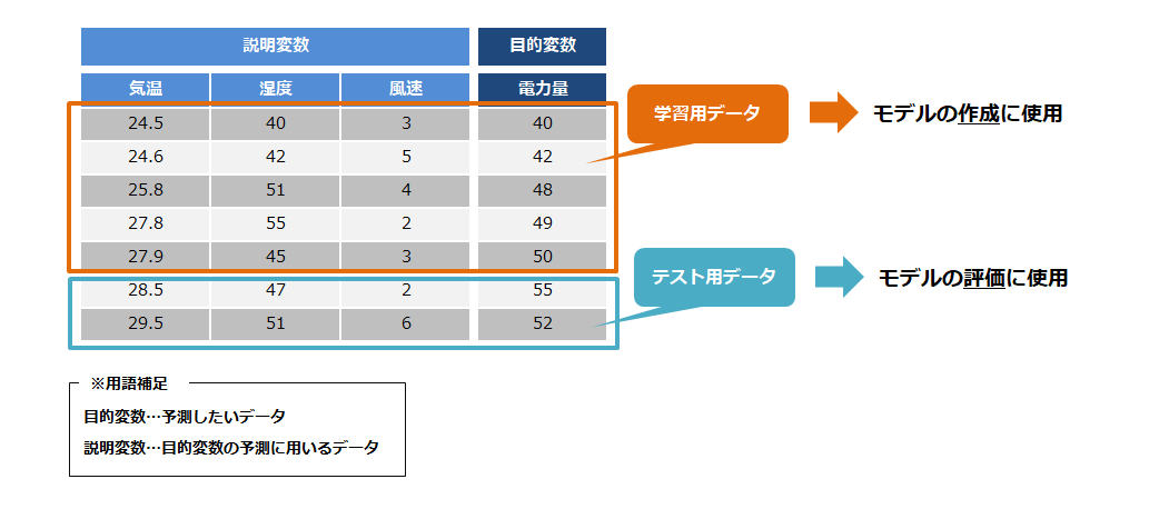 記事