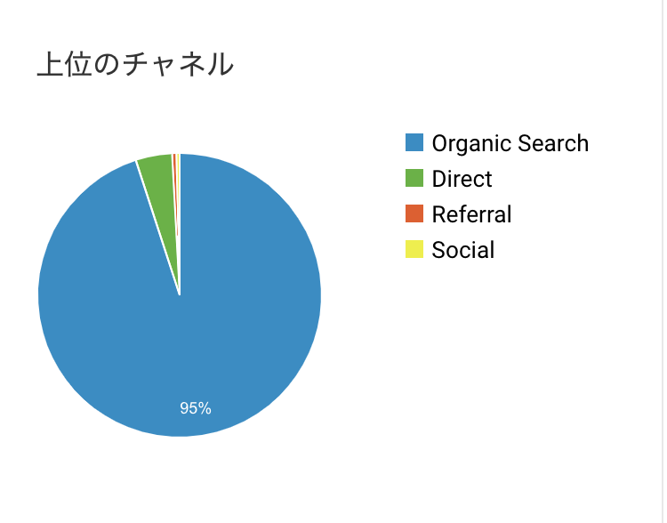 スクリーンショット 2020-03-05 12.36.57.png