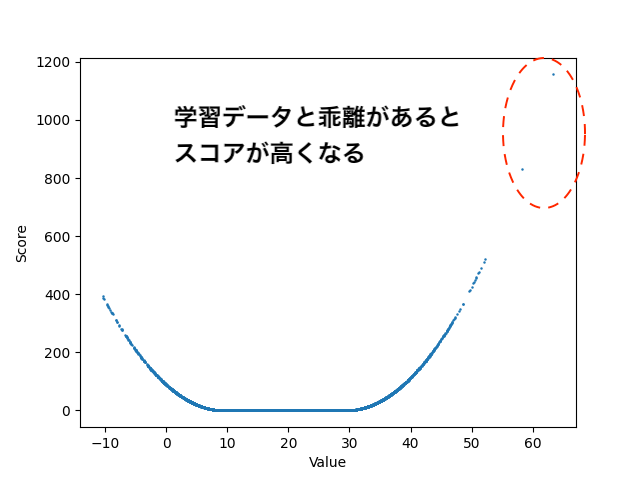 output_graph_rand.png