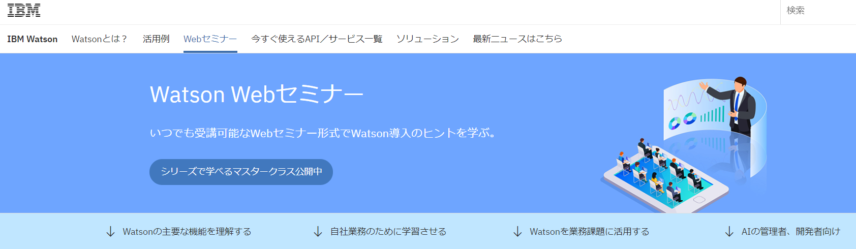 はじめてWatsonに入門する方のためのスキルアップ・リソースのまとめ