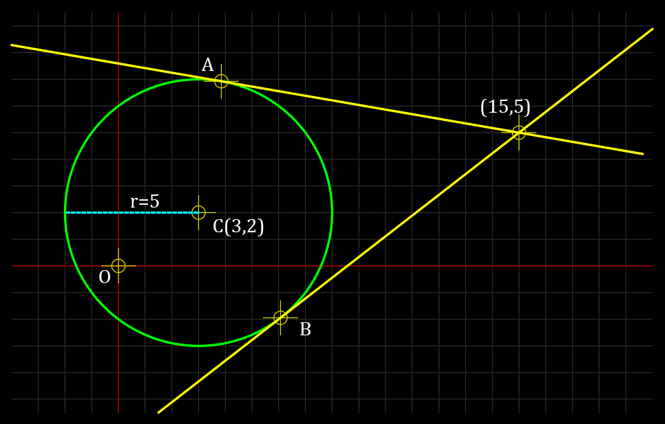 点から円への接点を求める Qiita