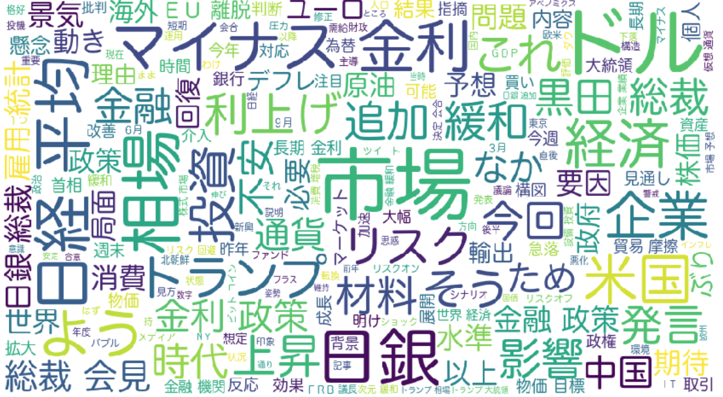 スクリーンショット 2019-02-11 17.22.03.png