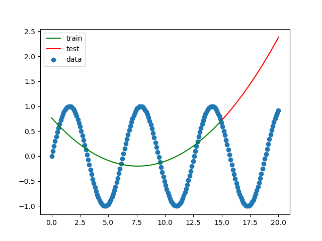 linear_regression4.png