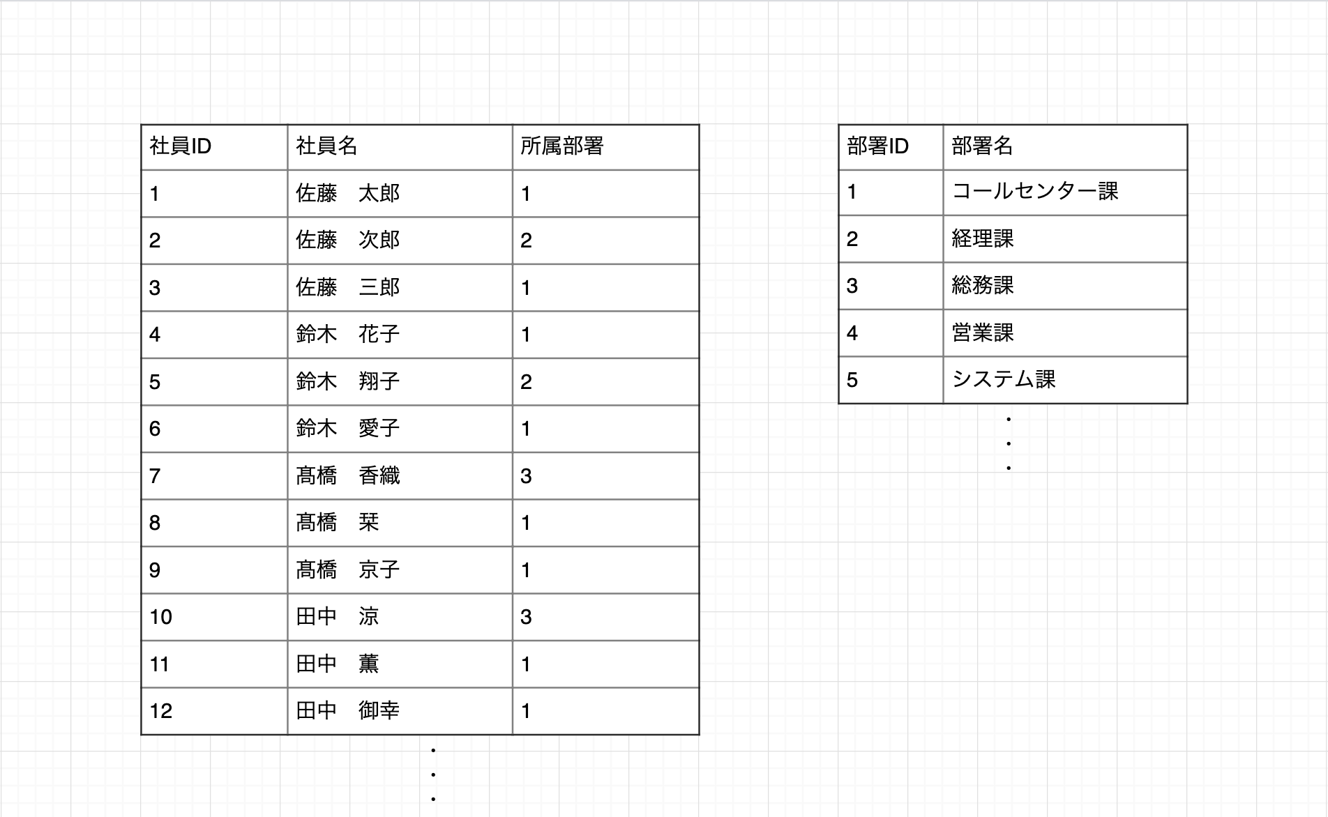 スクリーンショット 2019-05-24 10.45.18.png