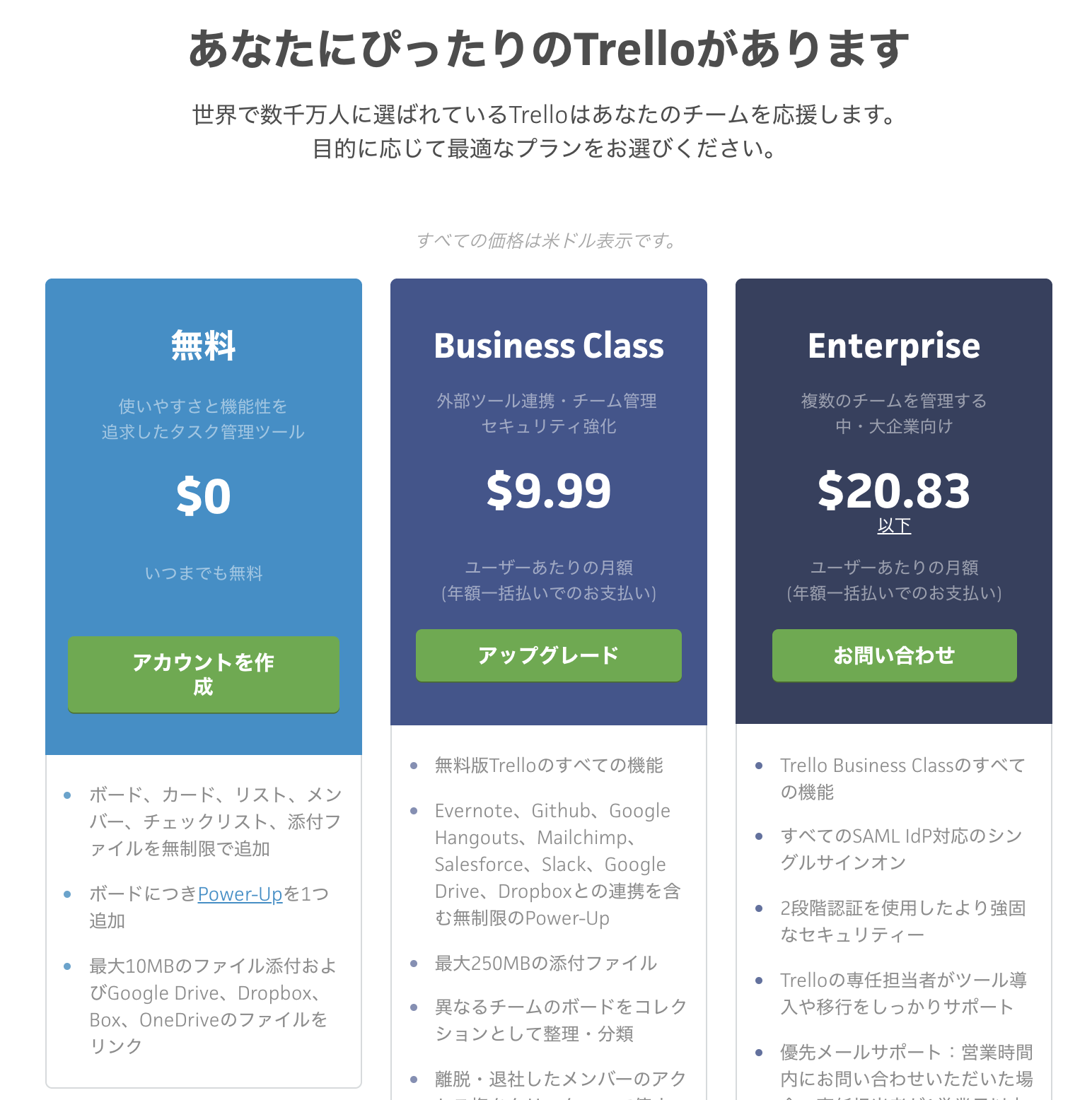 Trello トレロ わかりやすさと十分な機能を備えたタスク管理 Pj管理 ツール Qiita