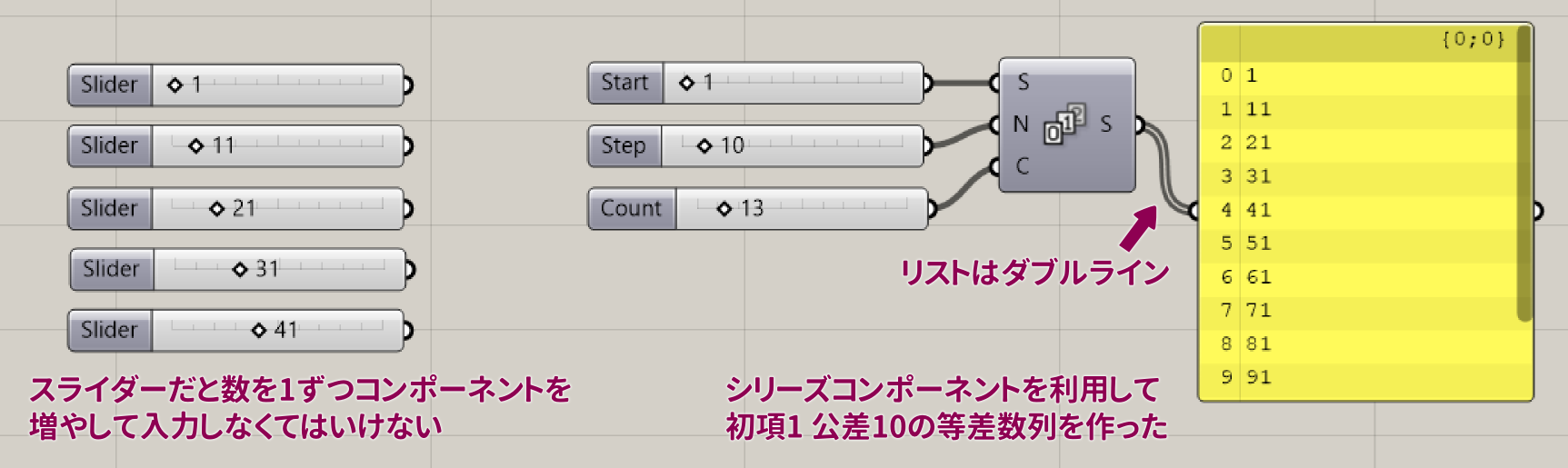 建築系grasshopperが何から始めたらいいかわからない Qiita