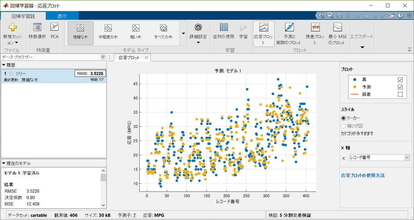 機械学習アプリ上のプロットを再現したいんですが Qiita