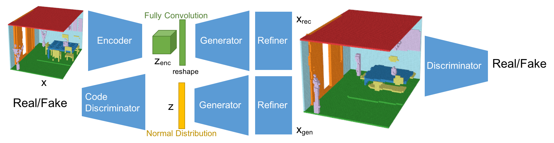 NetworkArchitecture.png