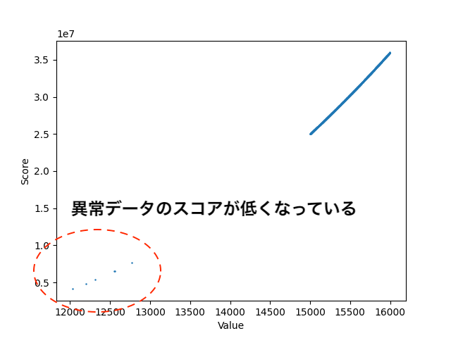 output_graph_pro.png