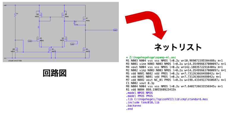 アナログ回路設計を機械学習でやってみたけど収束しない Qiita