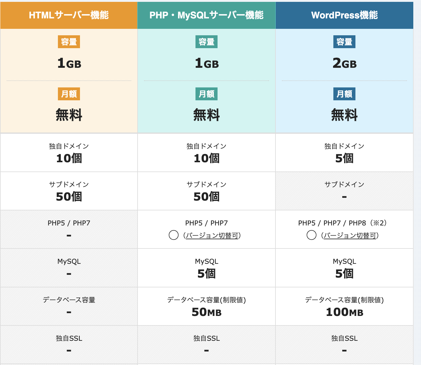 スクリーンショット 2023-08-22 18.56.21.png