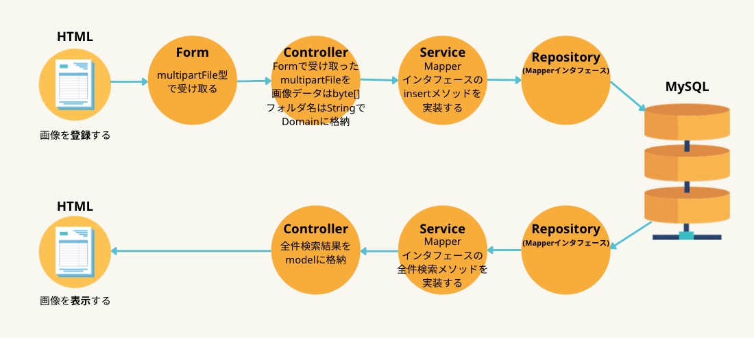 スクリーンショット 2022-04-04 11.04.50.png