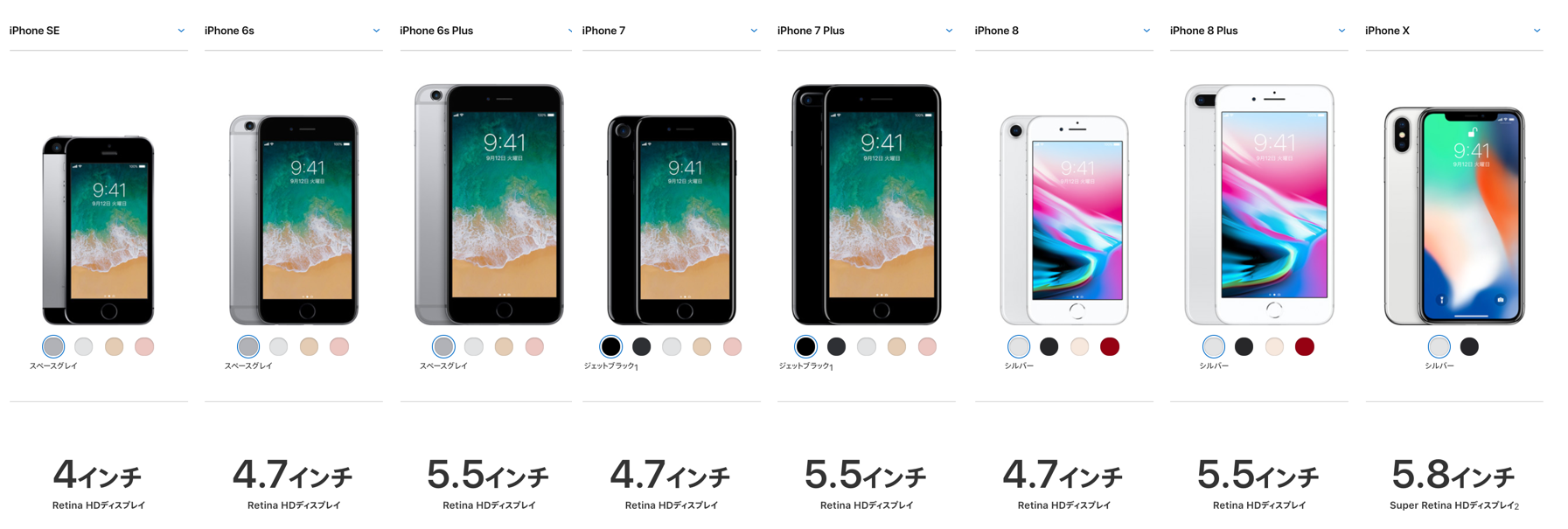 iPhone画面サイズ早見表（図付き）| TD3P - Qiita