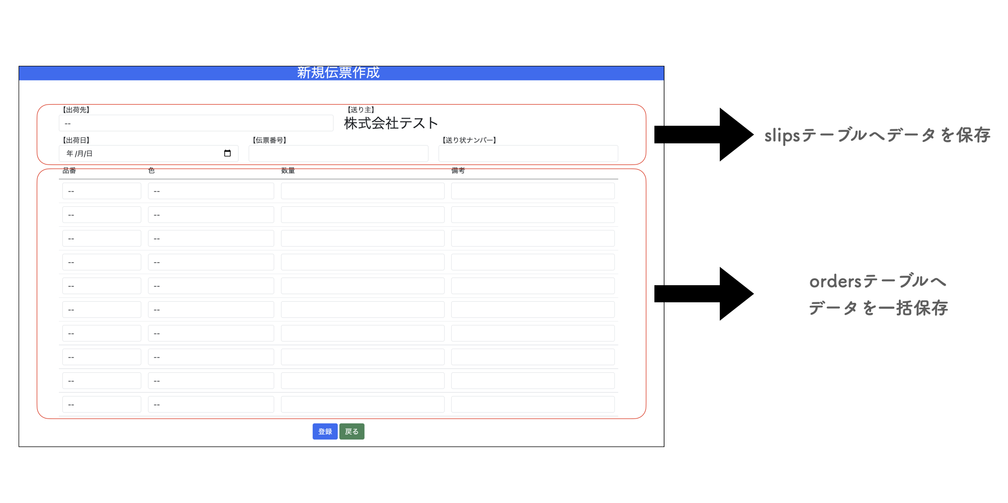 伝票作成画面からの処理の流れ.png