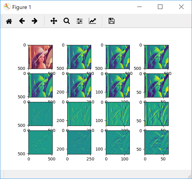 PythonでOpen3Dやーる（Python 3.6.5、Open3D V0.4.0） - Qiita