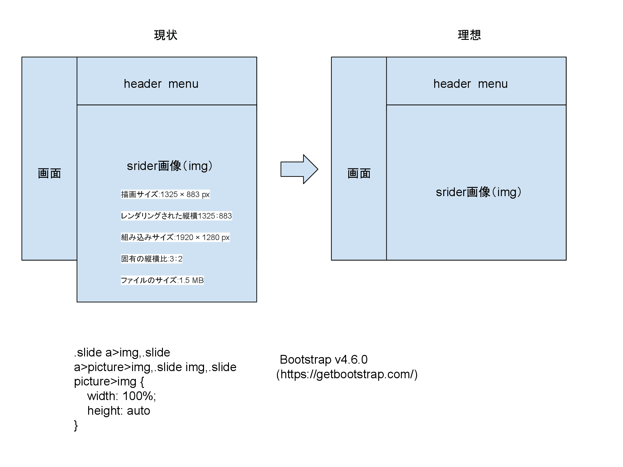 ワードプレス質問.png